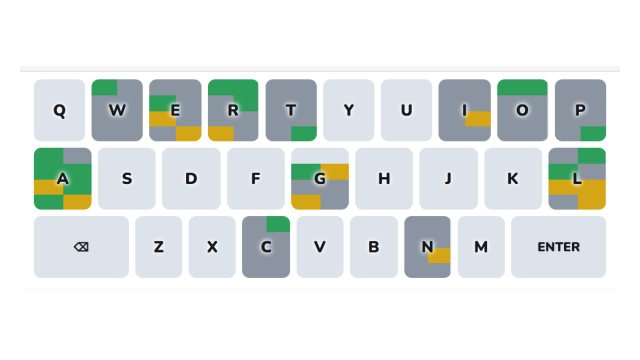 Check the split keys